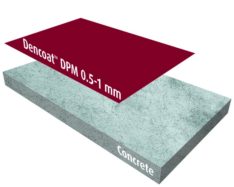 Dencoat DPM